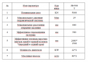 Оборудование кузнечно-прессового для изготовления крыши контейнера Москва