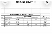 Шпунт СШК 21-750 б/у распродажа Омск
