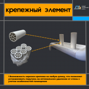 Поручень-отбойник ПО 160х40 для медицинских и социальных учреждений Москва