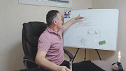 Онлайн Консультация Экстрасенса Москва